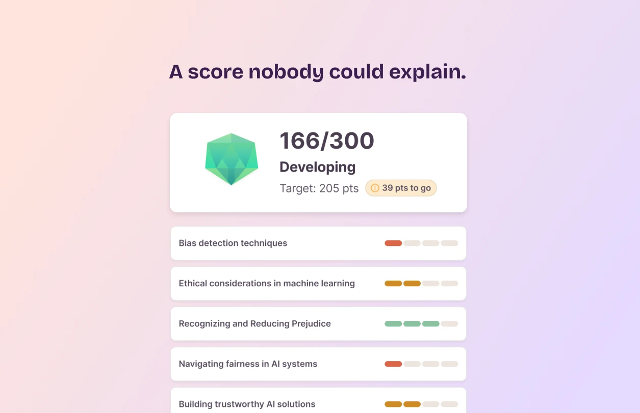 Skills assessment results redesign