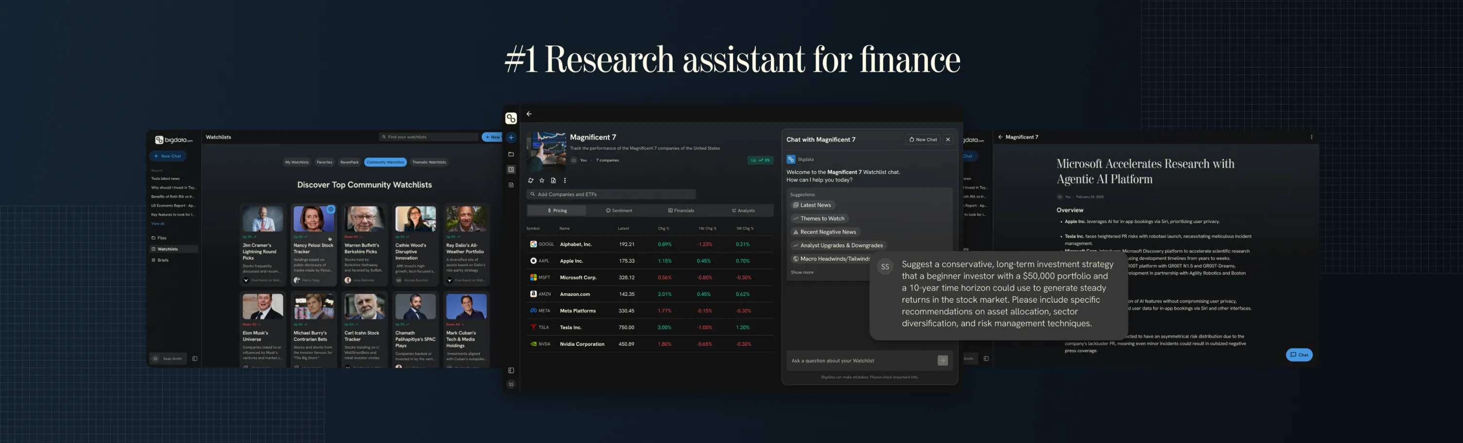 Conversational query with contextual response, news of your portfolio one click away