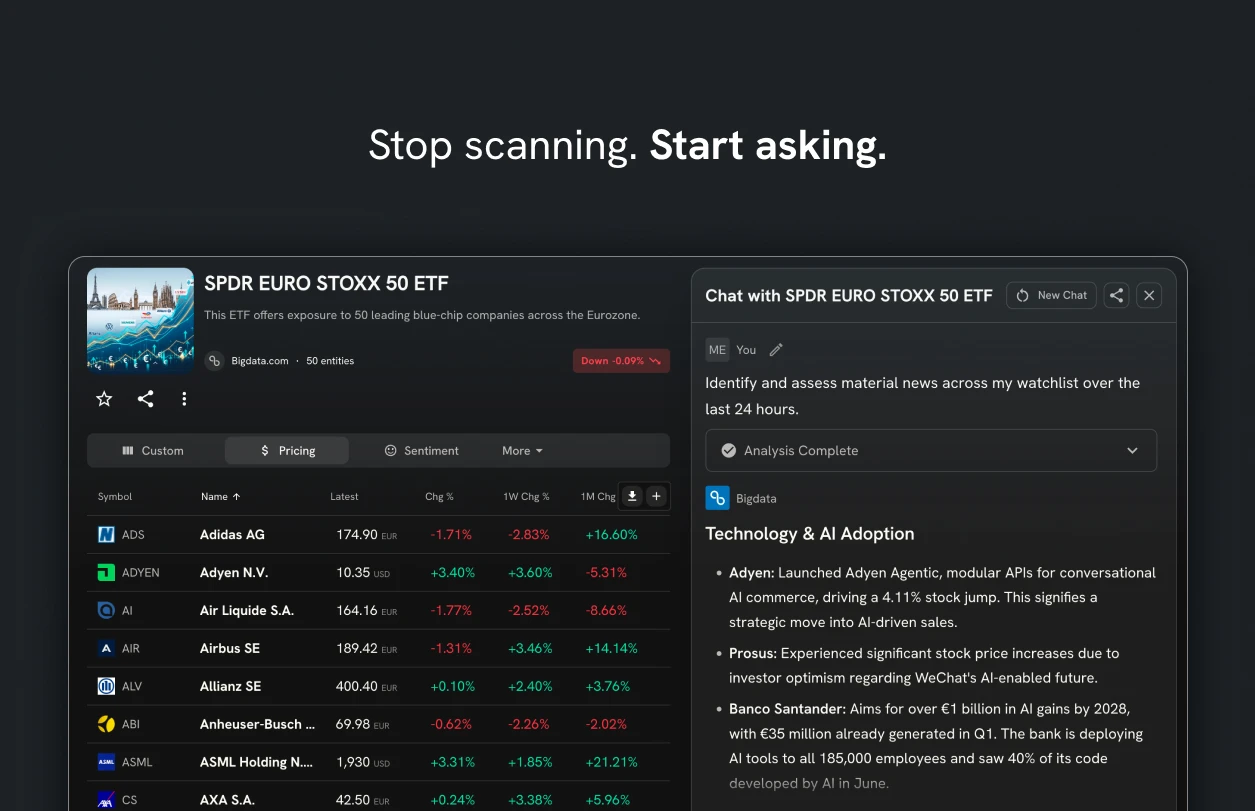 Bigdata Watchlists conversational redesign